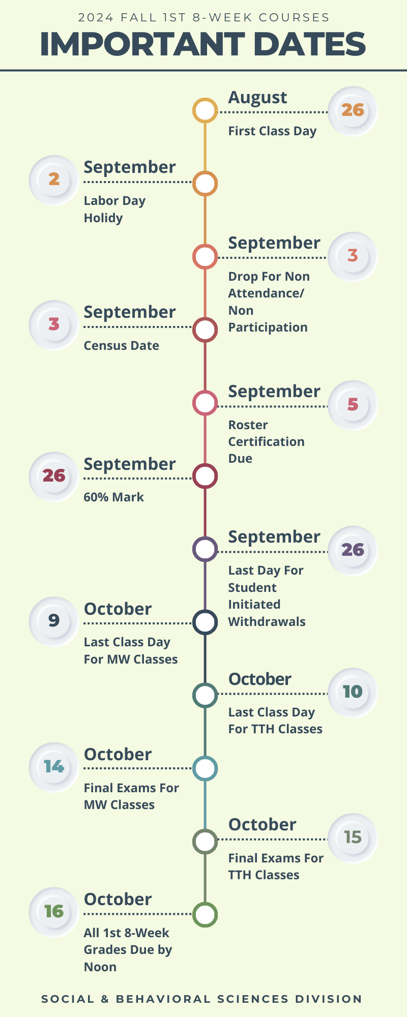 2024 Fall 1st 8 Week Important Dates